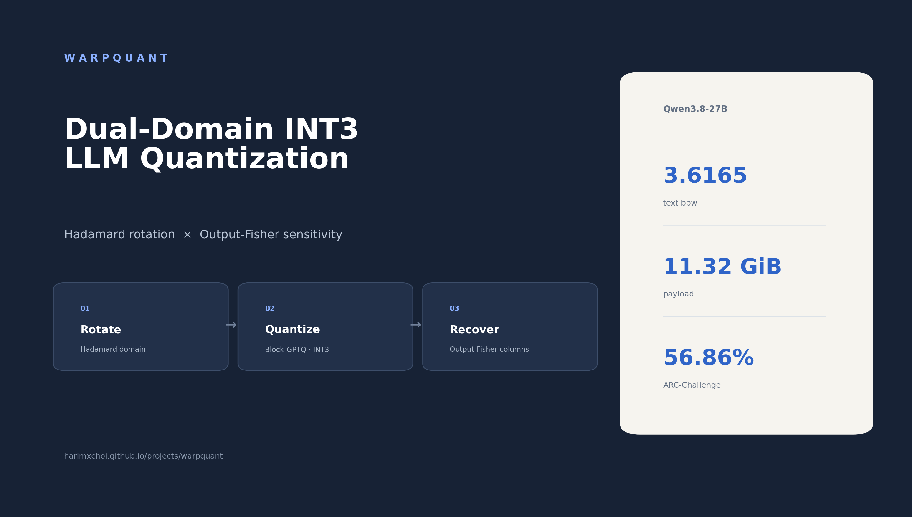WarpQuant INT2·INT3 LLM quantization overview